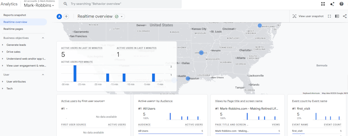 Google Analytics Realtime Screenshot