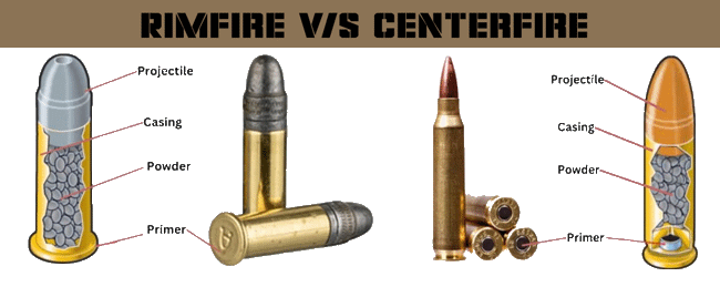 rimfire-versus-centerfire